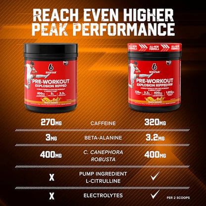 Six Star Pre-Workout Explosion Ripped 2.0 Peach Mango - Endurance Powder with Caffeine Six StarUS supplements
