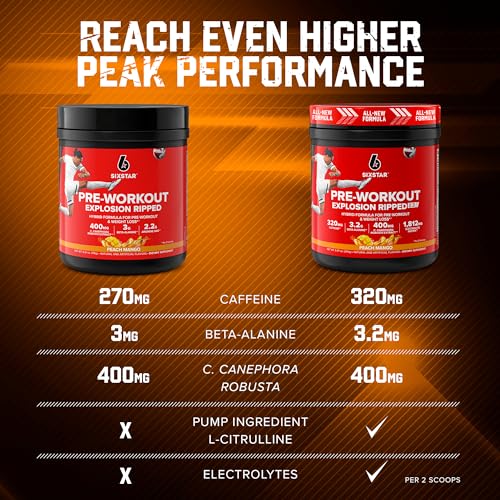 Six Star Pre-Workout Explosion Ripped 2.0 Peach Mango - Endurance Powder with Caffeine Six StarAu supplements