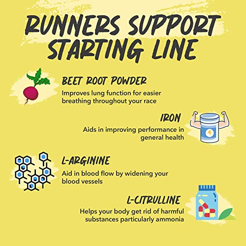 VeraWella - Runners Support Starting Line, Nitric Oxide Booster with L-Arginine, L Citrulline VeraWellaAu supplements