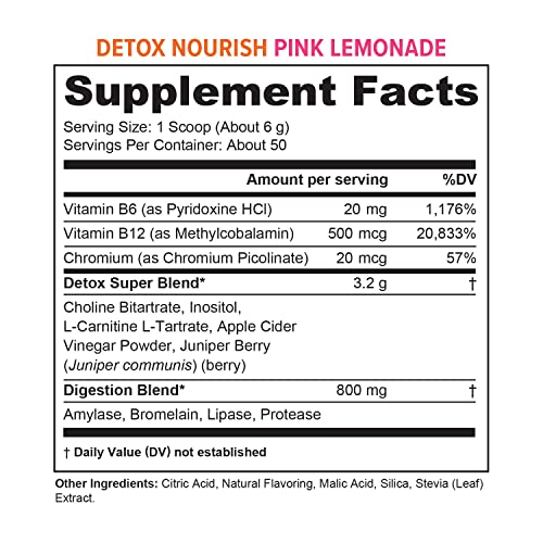 Detox Cleanse for Weight Loss and Belly Fat - Anti Bloat and Digestive Health Clean Gut VitauthorityUS supplements