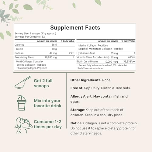 Multi Collagen Protein Powder, 2 Pounds – Type I,II,III,V,X with Biotin 10000mcg Micro IngredientsAu supplements