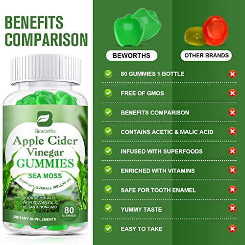 B BEWORTHS Apple Cider Vinegar & Sea Moss Gummies, Organic ACV Gummies B BEWORTHSAu supplements