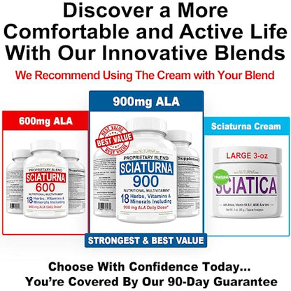 Sciatica Supplement with 600 mg Alpha Lipoic Acid - Sciatic Nerve Support NuturnaUS supplements
