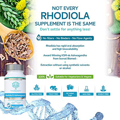 Rhodiola & Ashwagandha with L-Theanine - Award Winning Ashwagandha KSM-66 600mg swiss bioenergeticsUS supplements