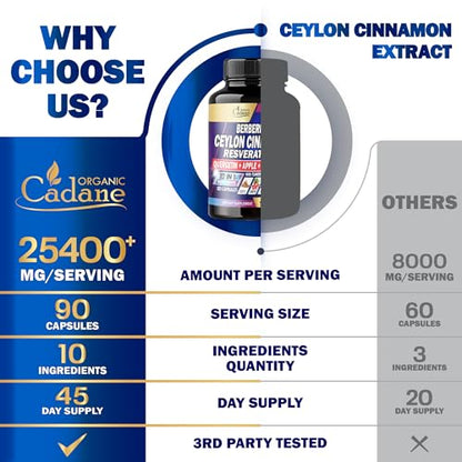 Ceylon Cinnamon 15000mg Berberine 3000mg Quercetin 2000mg Supplement - Support Organic CadaneUS supplements