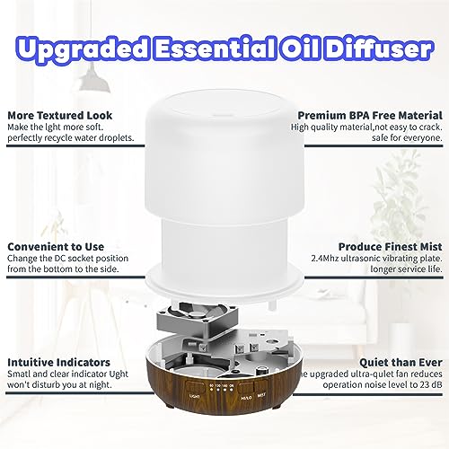 Scent Essential Oil Diffuser 2 Pack Max 200 ML Ultrasonic Cool Mist Humidifiers and Aromatherapy OtheyaAu supplements