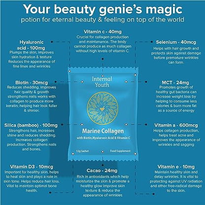 Marine Collagen Powder 10000mg with Hyaluronic Acid Biotin and Vitamin C A D3 E - Collagen Internal YouthUS supplements