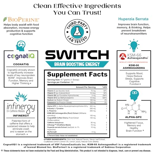 Switch, Brain Boosting Nootropic Energy Supplement, Increase Mental Focus & Cognitive CoreBody NutritionAu supplements