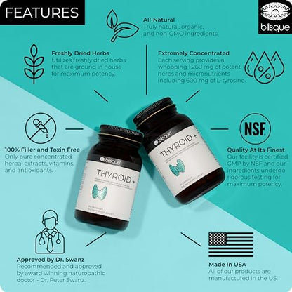Blisque – Thyroid Support Supplement Complex for Healthy Metabolism and Increased Energy BlisqueUS supplements