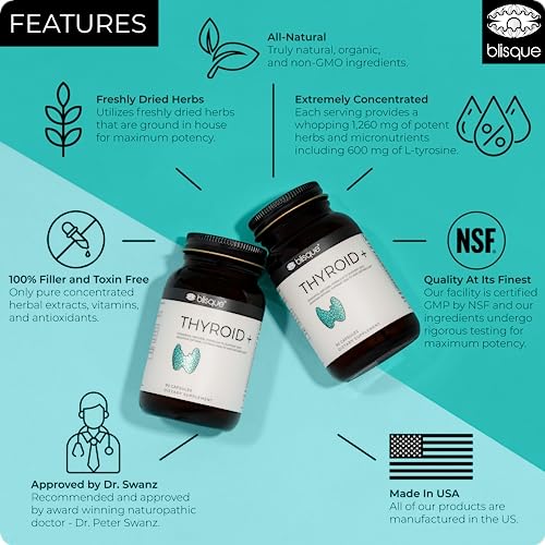 Blisque – Thyroid Support Supplement Complex for Healthy Metabolism and Increased Energy BlisqueAu supplements