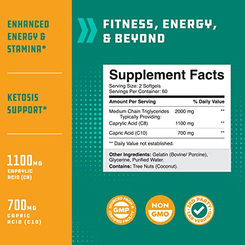 C8 MCT Coconut Oil Softgels - MCT Oil Keto Pills with Caprylic Acid Coconut Oil Natures CraftUS supplements