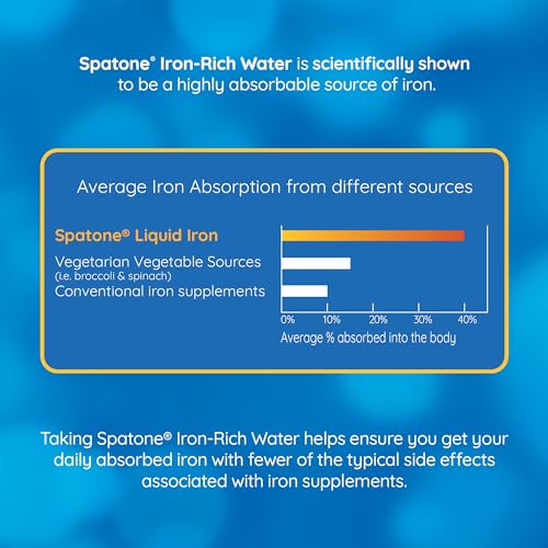 Spatone Natural Liquid Iron Supplement, Apple Flavour With Vitamin C (28 Sachets) SpatoneUS supplements