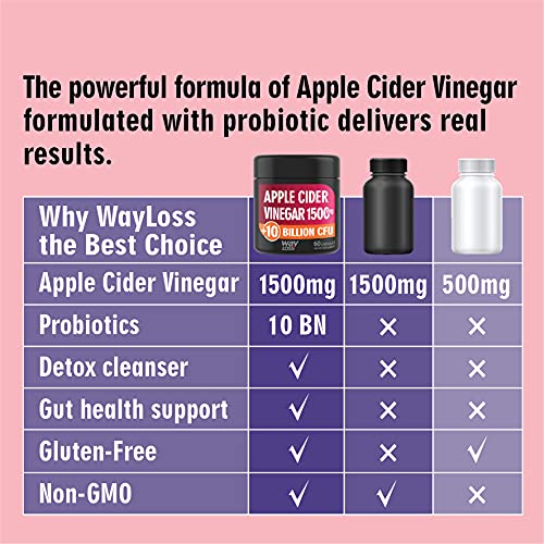 WayLoss 1500mg Apple Cider Vinegar Capsules/Apple Cider Vinegar Pills w/ 10 BILLLION WAY LOSSUS supplements