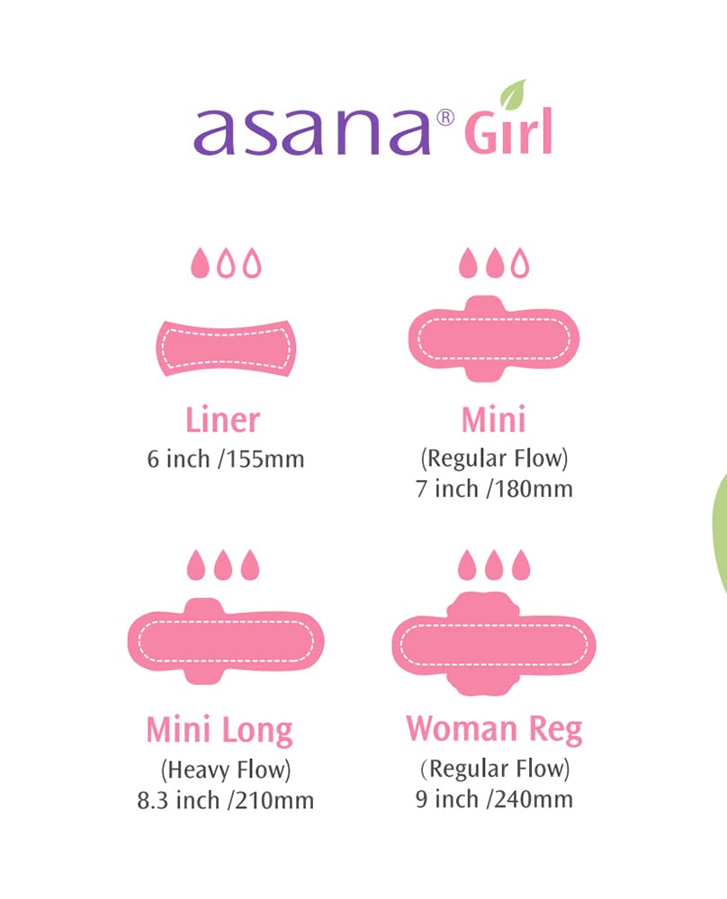 Asana Natural Teen Period Pads Combo Pack (Mini, Mini Long, Liner, and Women Reg - Chlorine Free AsanaAu supplements