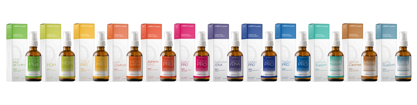 proBLENopathy Lung Support Oral Spray 30-Day Supply - Respiratory Protection & Toxin Removal proBLENopathyAu supplements