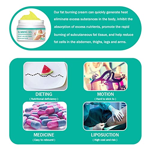 Slimming Cream, Navel Arm Leg Belly Ginger Fat Burning Cream, Weight Loss Skin Firming SURORAINUS supplements