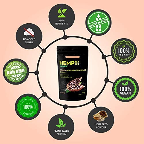 Canah Hemp Up Organic Protein Shake Powder – Muscle gain & Boost up Immune System, HEMP UP!Au supplements