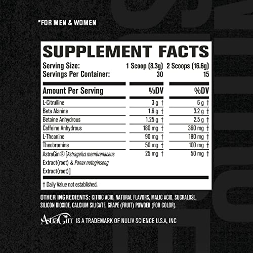 NITROSURGE Pre Workout Supplement - Endless Energy, Instant Strength Gains Jacked FactoryAu supplements