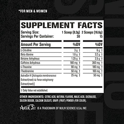 NITROSURGE Pre Workout Supplement - Endless Energy, Instant Strength Gains Jacked FactoryUS supplements