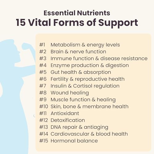 Women's Health Network Essential Nutrients – Daily Multivitamin for Energy, Healthy Aging & Immune Support, Folate as Quatrefolic®, a Patented Natural Form of 5-MTHF Women's Health NetworkAu supplements