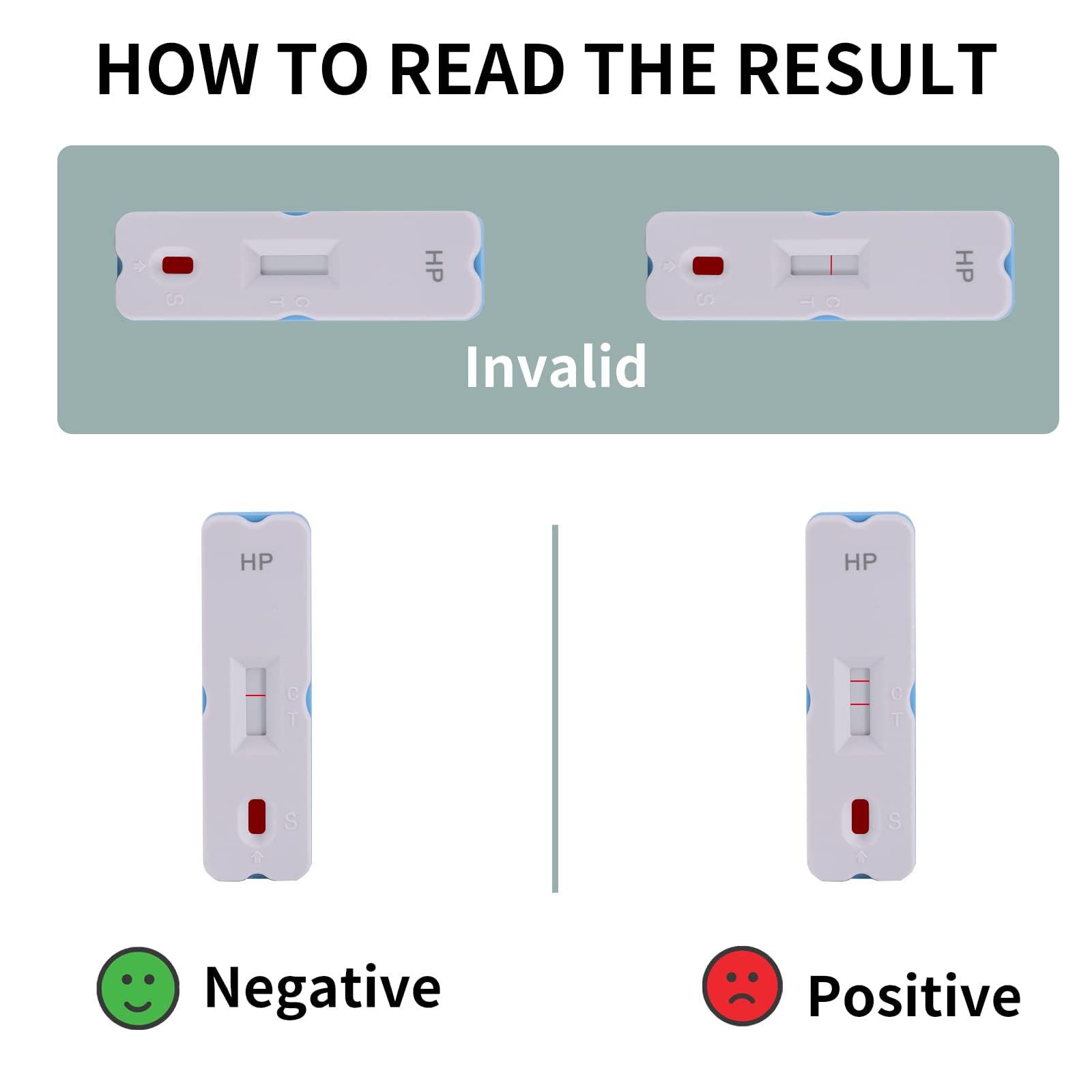 H. Pylori，Helicobacter Pylori Detection 2 Test kit, 10-15 Minutes of Quick Home Testing, The Result is Highly Accurate, Easy to use and Read EvuioasAu supplements
