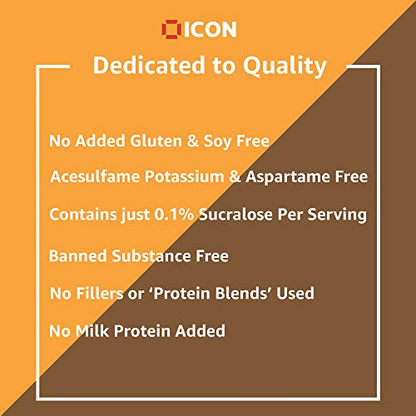 ICON Nutrition Whey Protein Powder 960g, 30 Servings - Chocolate Peanut Butter ICON NutritionUS supplements