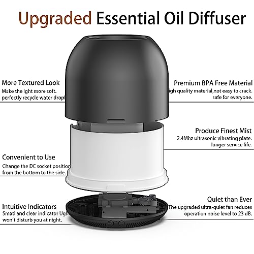 Flame-Light Aroma Diffuser,Ultrasonic Aromatherapy Diffuser with Auto-Off Function Timers OtheyaAu supplements