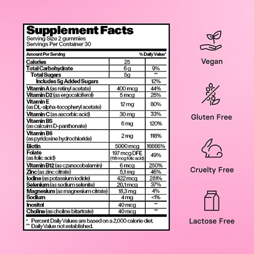 Bloom Hair Gummies for Faster Hair Growth & Biotin Vitamins for Rapid Hair Growth Bloom HairUS supplements
