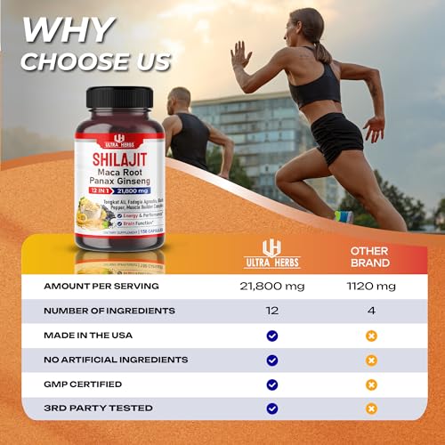 Shilajit Pure Himalayan 21,800mg - Energy Booster 85% Fulvic Acid, Maca Root ULTRA HERBSUS supplements