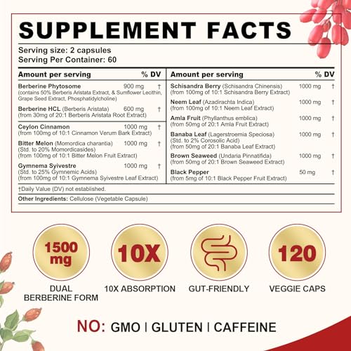 Berberine Supplement 1500mg with Ceylon Cinnamon, Bitter Melon, Banana Leaf envycureAu supplements