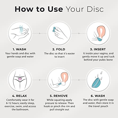 Ecoblossom Menstrual Original Disc - Set of 2 Reusable Period Discs Regular (Small & Large (Pack of 2)) EcoBlossomAu supplements