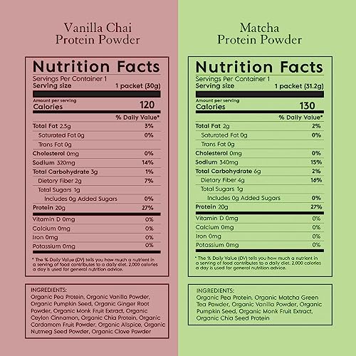 Truvani Organic Vegan Protein Powder Sample Pack - 20g of Plant Based Protein, Organic TruvaniUS supplements