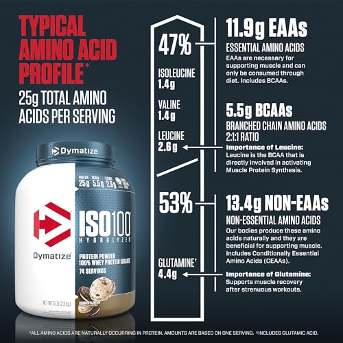 Dymatize ISO100 Hydrolyzed Protein Powder, 100% Whey Isolate Protein, 25g of Protein DymatizeUS supplements