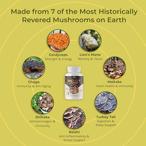 Naturealm Sacred 7 Mushroom Extract Capsules - Chaga, Cordyceps, Lion's Mane NaturealmAu supplements