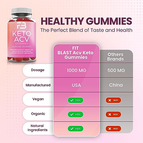 FIT BLAST Keto ACV Gummies Advanced Weight Loss, Organic 1000Mg Keto Apple Cider FIT BLASTUS supplements