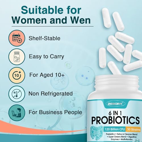 ZEBORA Probiotics for Women-Men Digestive Health with 120 Billion CFUs, Mens-Womens ZEBORAAu supplements