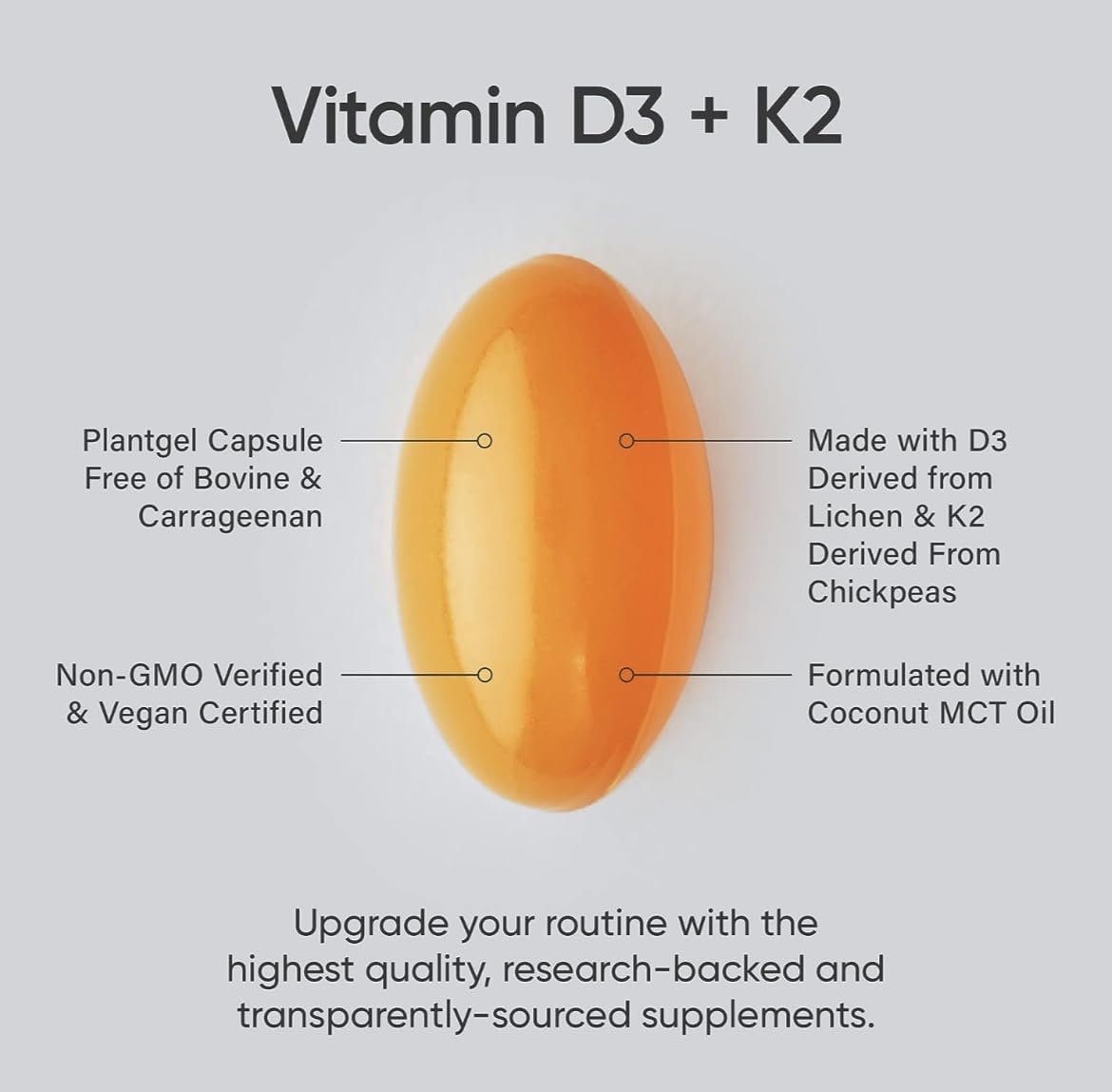 (Pack of 1) 160 Vegan Certified, Non GMO Liquid Softgels rozzunSports Research Vitamin Rozzun Creative VisionUS supplements