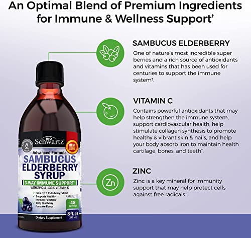 Elderberry Syrup for Kids and Adults - Natural Immune Support with Zinc and Vitamin C BioSchwartzAu supplements