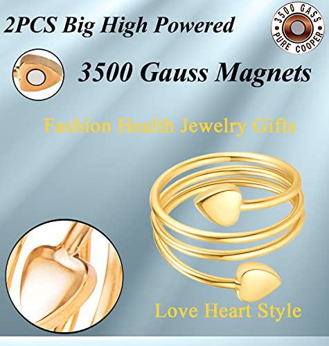 Vicmag Copper Magnetic Ring for Women, Lymphatic Drainage Ring Ladies Fingers VicmagUS supplements