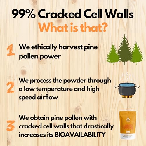 HYBRID HERBS - PINE POLLEN | 99% Cracked Cell Wall Powder | Highly Bioavailable Hybrid HerbsUS supplements