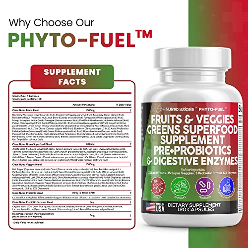 Fruits and Veggies Supplement Reds & Green Superfood - A Natural Balan Clean NutraceuticalsUS supplements