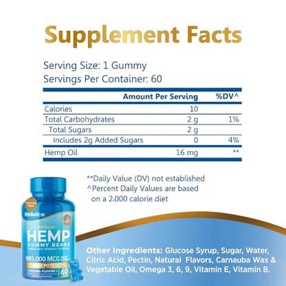 Wellution Hemp Gummies 985,000 High Potency - Fruity Gummy Bear with Hemp Oil WellutionUS supplements
