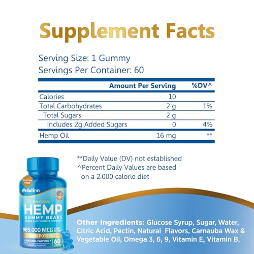 Wellution Hemp Gummies 985,000 High Potency - Fruity Gummy Bear with Hemp Oil WellutionAu supplements