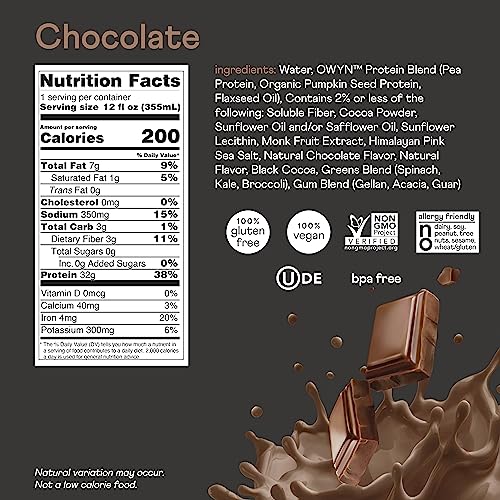 OWYN Only What You Need Pro Elite Vegan High Protein Keto Shake, 32g Protein OWYN Only What You NeedUS supplements