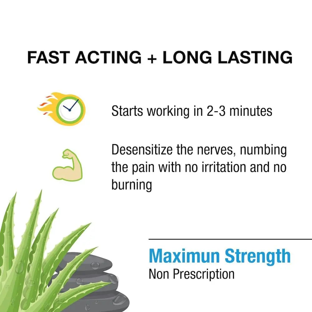 Puregen Labs Lidocaine 5% Anorectal (hemorrhoidal) Cream Maximum Strength | Enriched with Aloe-Vera | 6 Oz P Puregen LabsAu supplements