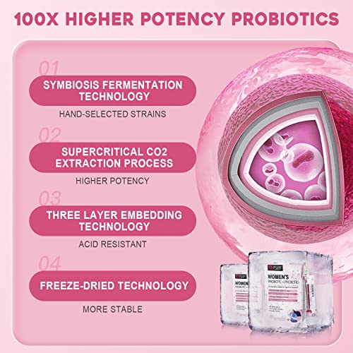 Probiotics for Women Probiotic Powder Supplement - Prebiotics and Probiotics for Weight Loss NATURE TARGETUS supplements