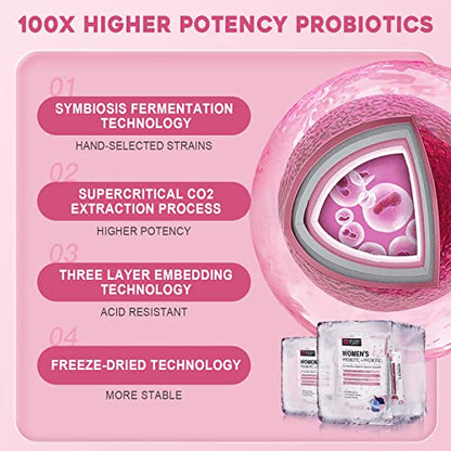 Probiotics for Women Probiotic Powder Supplement - Prebiotics and Probiotics for Weight Loss NATURE TARGETUS supplements