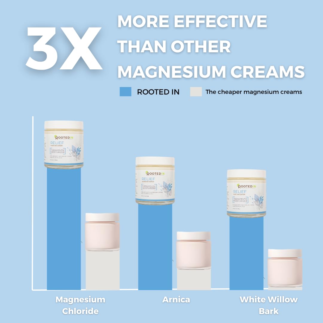 Rooted In Relief Magnesium Cream – 500mg Magnesium Chloride per Teaspoon – Enriched with Arnica, Comfrey & Botanical Blend – Targeted Muscle Support & Topical Relaxation – 4 oz Glass Jar Rooted InAu supplements