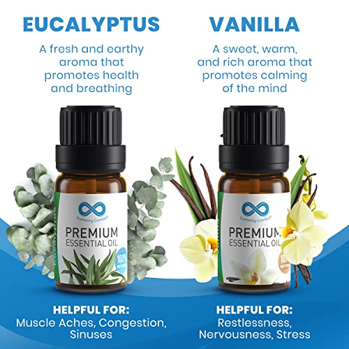 Everlasting Comfort Pure Essential Oils Set - Natural Aromatherapy Essential Oils for Diffuser Everlasting ComfortAu supplements