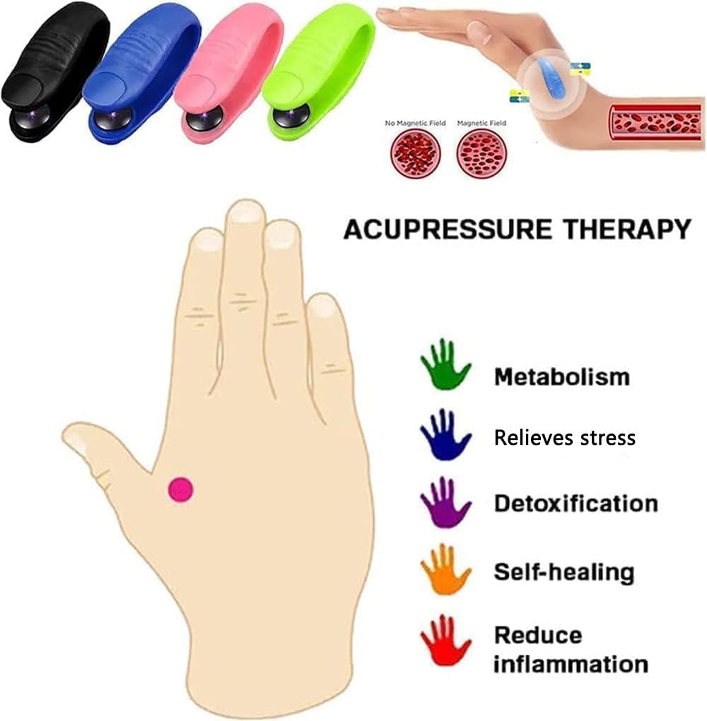 Hypoglycemic Acupoint Clip-Hypoglycemia Acupoint Clip, Sugar Control Li4 Acupressure Point Clip KOSIMIAu supplements
